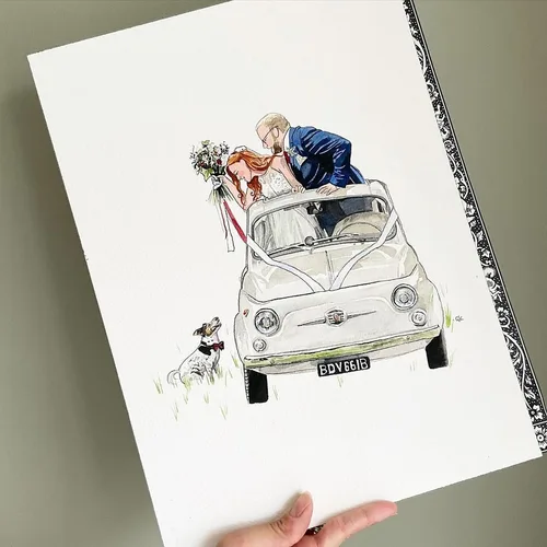 Test listing 2 - Thumbnail 2